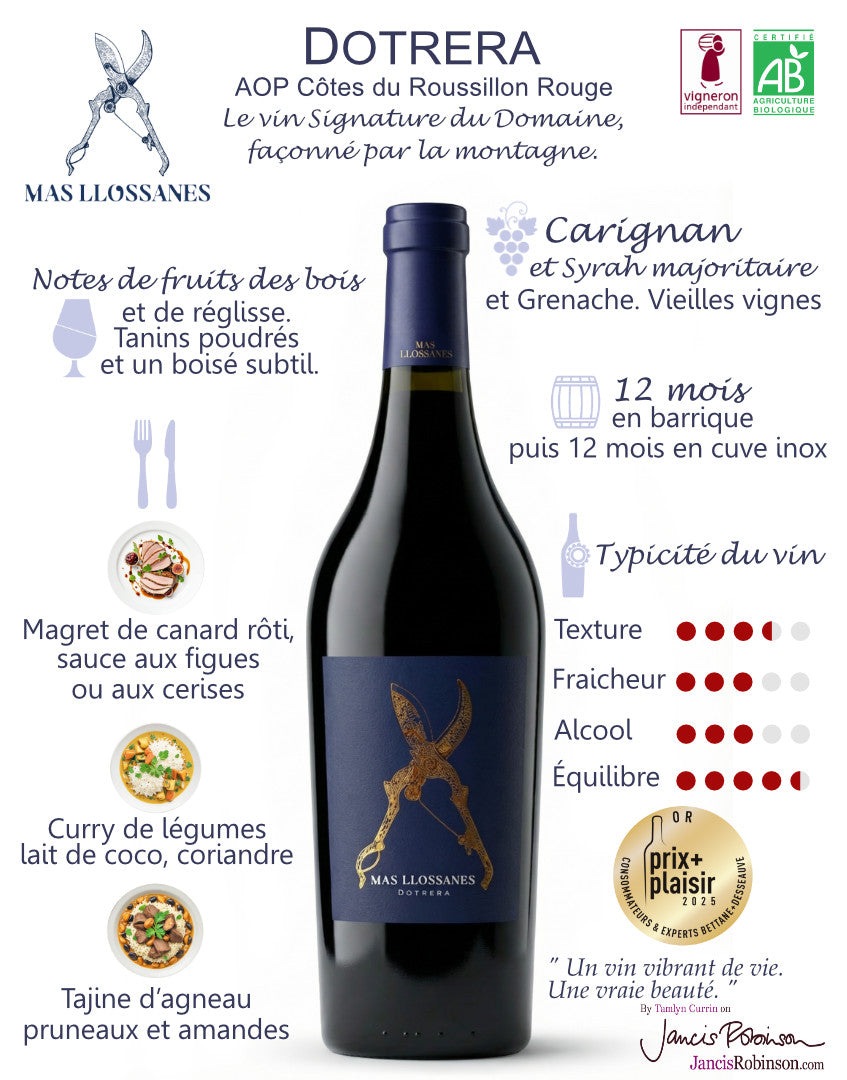 carignan grenache syrah