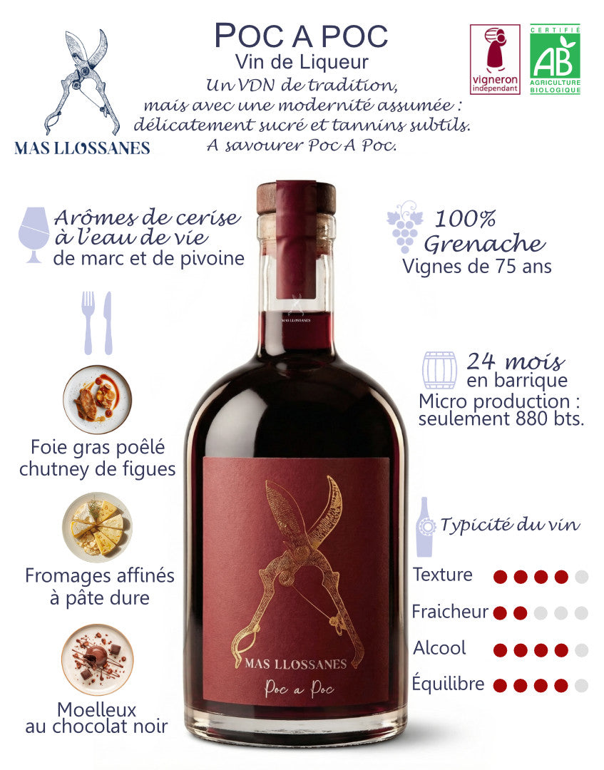 description vin doux