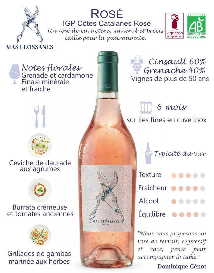 rosé roussillon